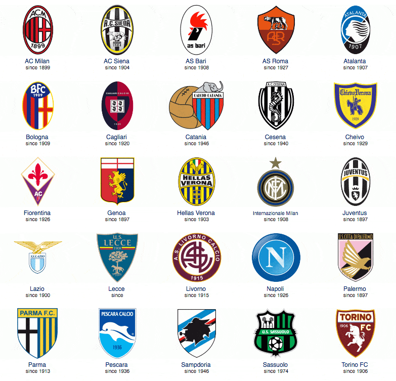 此次未入选意大利队身价前10：基恩5000万欧第1，莱昂尼在列