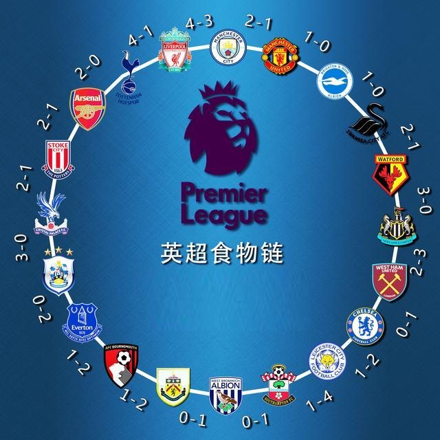 凯尔特人场均篮板数据创新高（凯尔特人场均篮板刷新纪录）